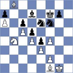 Goncharov - Ioannidis (chess.com INT, 2024)