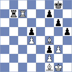 Gaehwiler - Loy (chess.com INT, 2022)