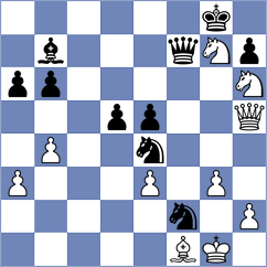 Tulchynskyi - Shubhi Gupta (chess.com INT, 2024)