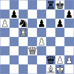 Mordechai - Sjugirov (chess.com INT, 2024)