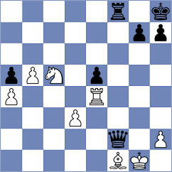 Guzman Lozano - Ferrufino (chess.com INT, 2024)