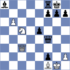 Samaganova - McBryde (chess.com INT, 2023)