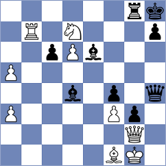 McBryde - Khuslen (chess.com INT, 2023)