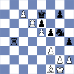 Sharafiev - Guzman Lozano (chess.com INT, 2023)
