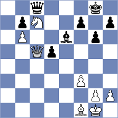 Gunina - Zenin (chess.com INT, 2023)