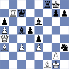 Hansen - Ozer (chess.com INT, 2023)