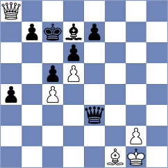 Frolyanov - Talibov (chess.com INT, 2023)