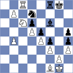 Malyshev - Alonso Orta (chess.com INT, 2024)