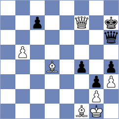 Rustemov - Nefedov (chess.com INT, 2024)