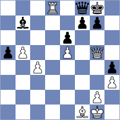 Mischuk - Baches Garcia (Chess.com INT, 2020)