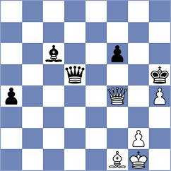 Shukh - Terzi (Chess.com INT, 2019)