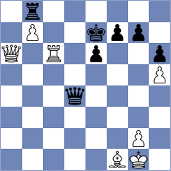 Bortnyk - Sarana (chess.com INT, 2024)