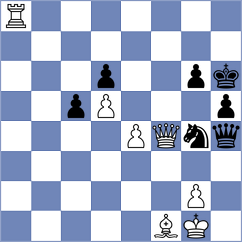Rozovsky - Kabanova (Chess.com INT, 2021)