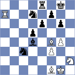 Rytenko - Dodeja (Chess.com INT, 2021)