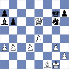 Silvestre - Womacka (chess.com INT, 2024)