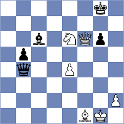 Soderstrom - Pinero (chess.com INT, 2024)