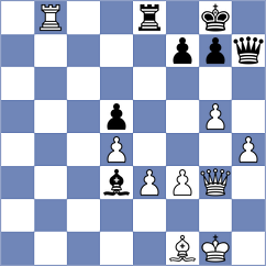 Giri - Lobanov (chess.com INT, 2024)