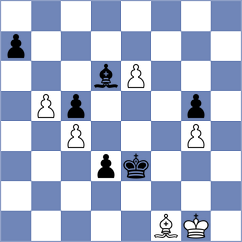Gong - Xu (chess.com INT, 2022)