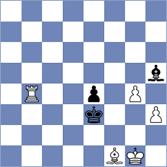 Prem - Moksh (chess.com INT, 2023)