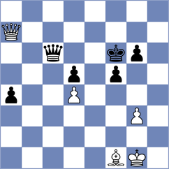 Ooi - Biliy (Chess.com INT, 2020)