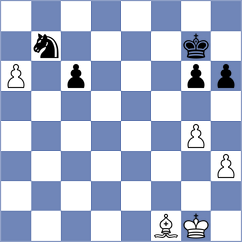 Vidit - Indjic (chess.com INT, 2023)