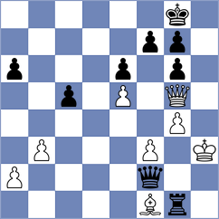 Abdurakhmanov - Sorokobjagin (Chess.com INT, 2020)