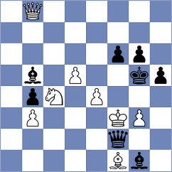 Nugumanov - Fonseca Manrique (chess.com INT, 2023)