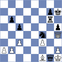 Dinu - Belov (chess.com INT, 2024)