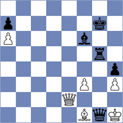 Shahade - D'Costa (Chess.com INT, 2020)
