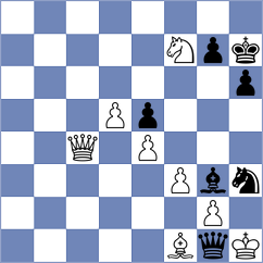 Ivanov - Grot (chess.com INT, 2024)