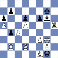 Shimanov - Zhigalko (chess.com INT, 2021)
