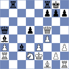 Gledura - Gorozhanin (Chess.com INT, 2017)