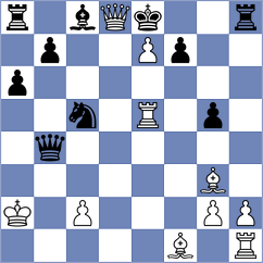 Hernandez Ojeda - Ramirez Madrid (chess.com INT, 2024)