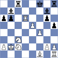 Chor - Kouskoutis (chess.com INT, 2023)