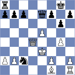 Ibadov - Durarbayli (chess.com INT, 2024)