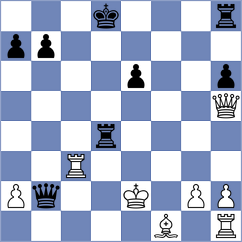 Deviprasath - Bilan (chess.com INT, 2024)