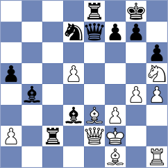 Gelman - Lopez (chess.com INT, 2024)