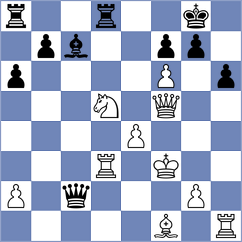 Ljukin - Keleberda (chess.com INT, 2024)