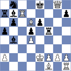 Atanasov - Islamov (Chess.com INT, 2020)