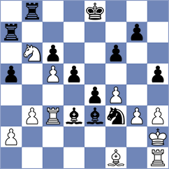 Katzir - Aradhya (Chess.com INT, 2021)