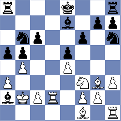 Obolenskikh - Risteski (chess.com INT, 2022)