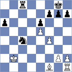 Lu - Zaichenko (chess.com INT, 2021)