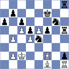 Denishev - Gasanov (chess.com INT, 2022)