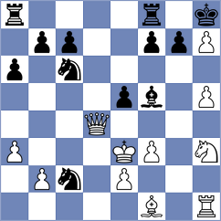 Kuderinov - Da Paz (Chess.com INT, 2021)