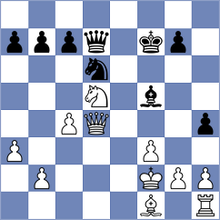 Hadzimanolis - Koutsogiannopoulou (Chess.com INT, 2018)