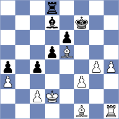 Abdurakhmonov - Terziev (chess.com INT, 2020)