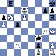 Shirov - Dixit (chess.com INT, 2024)