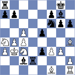 Novak - Shuvalov (chess.com INT, 2024)