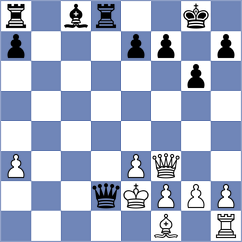 Kaganskiy - Tikhonov (chess.com INT, 2024)