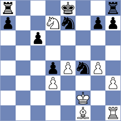 Nilsen - Faizrakhmanov (chess.com INT, 2024)